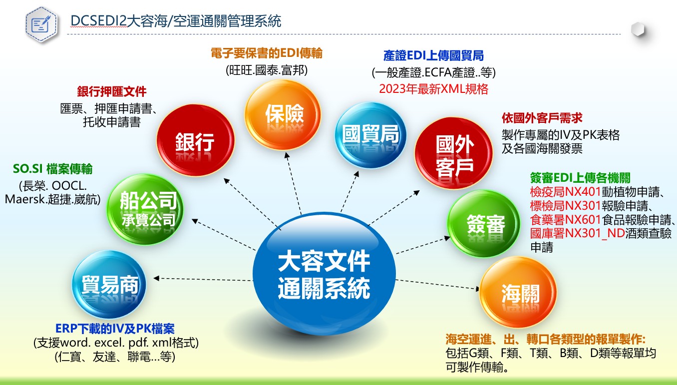 大容電腦股份有限公司