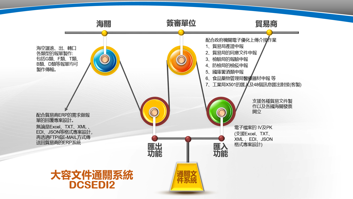 大容電腦股份有限公司