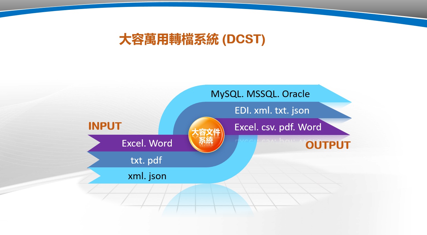 大容電腦股份有限公司